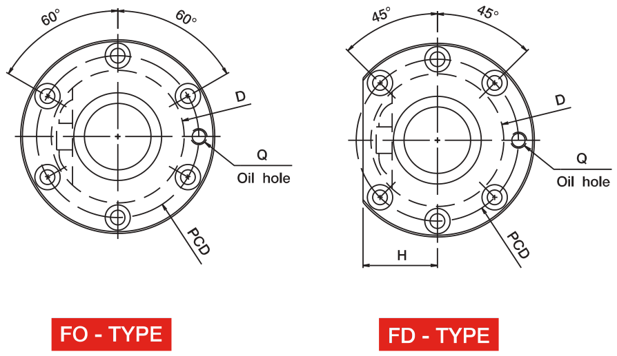 DXF 정면도 (VIEW X-X)